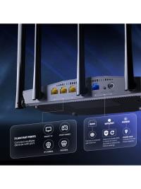 TENDA RX2 Pro Dual-Band Gigabit Wi-Fi 6 Router